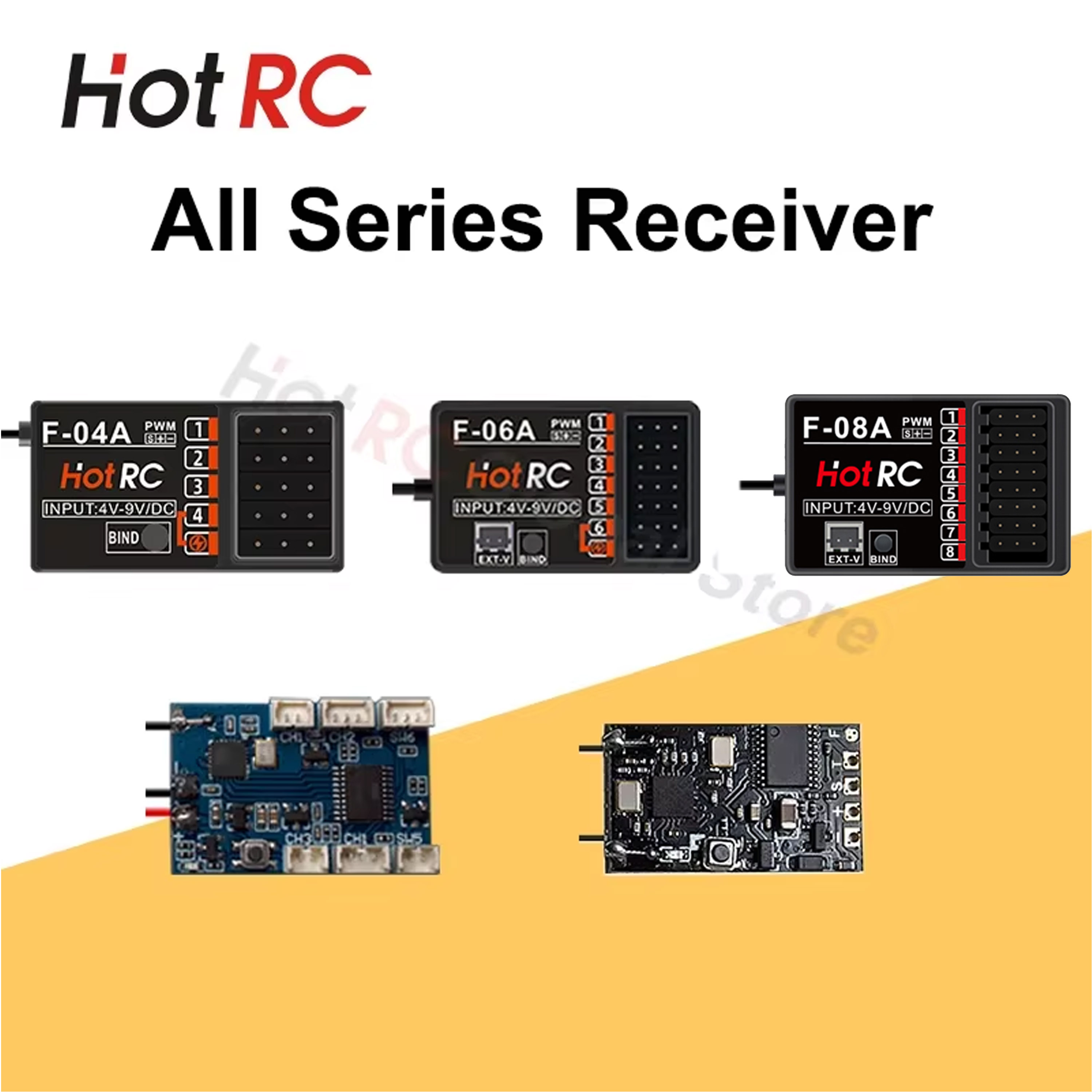 HOTRC RC نموذج أجزاء 8 قنوات و - مراجعة Drone Gimbal Controller وسعره